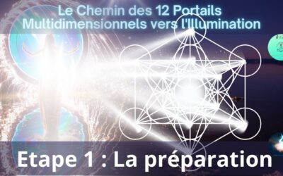 29/08/2024 Séance SonoVibration Originelle spéciale “Préparation au chemin des 12 Portails…”