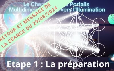 Retour et message de la séance SonoVibration Originelle spéciale “Préparation au chemin des 12 Portails” du 29/08/2024